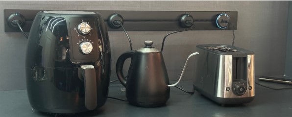 Retrospectiva trilhos de energia