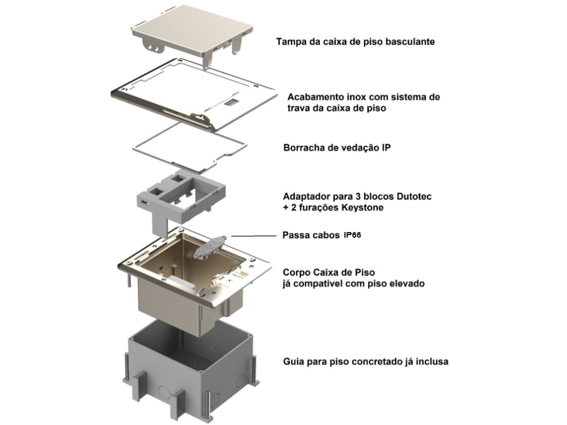 Caixa de Piso a Prova D'agua Waterproof IP66 da QTMOV Prime componentes