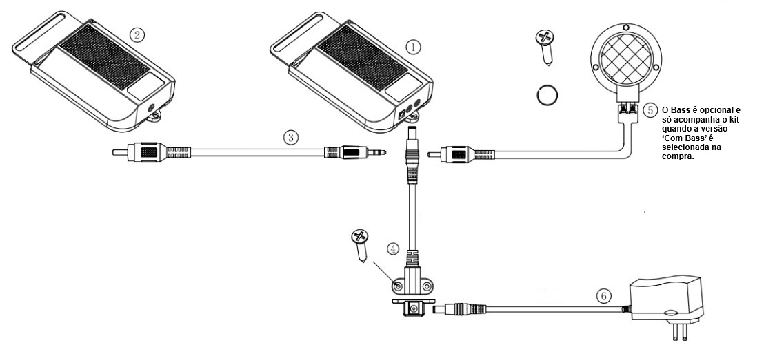 Diagrama esquemático de conexão das caixas de som para sofá - Linha Sound System